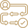 Ignite XDS Marketing Customer Journey