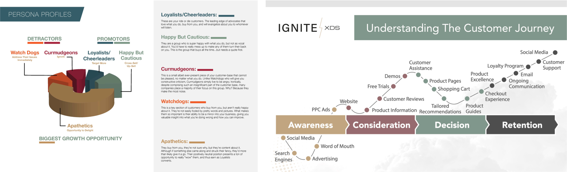 customer_journey_experience_v2